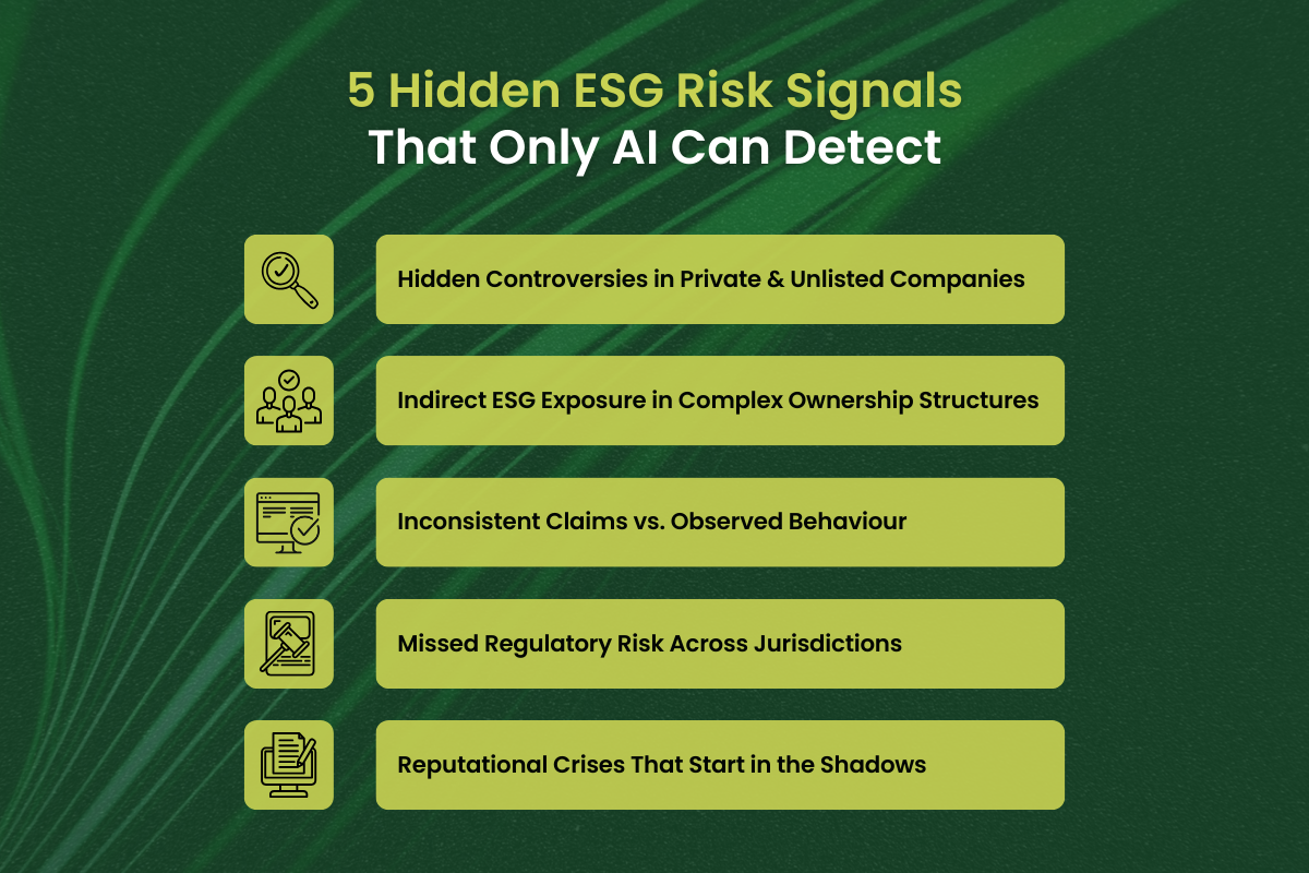 5-Hidden-ESG-Risk-Signals-That-Only-AI-Can-Detect
