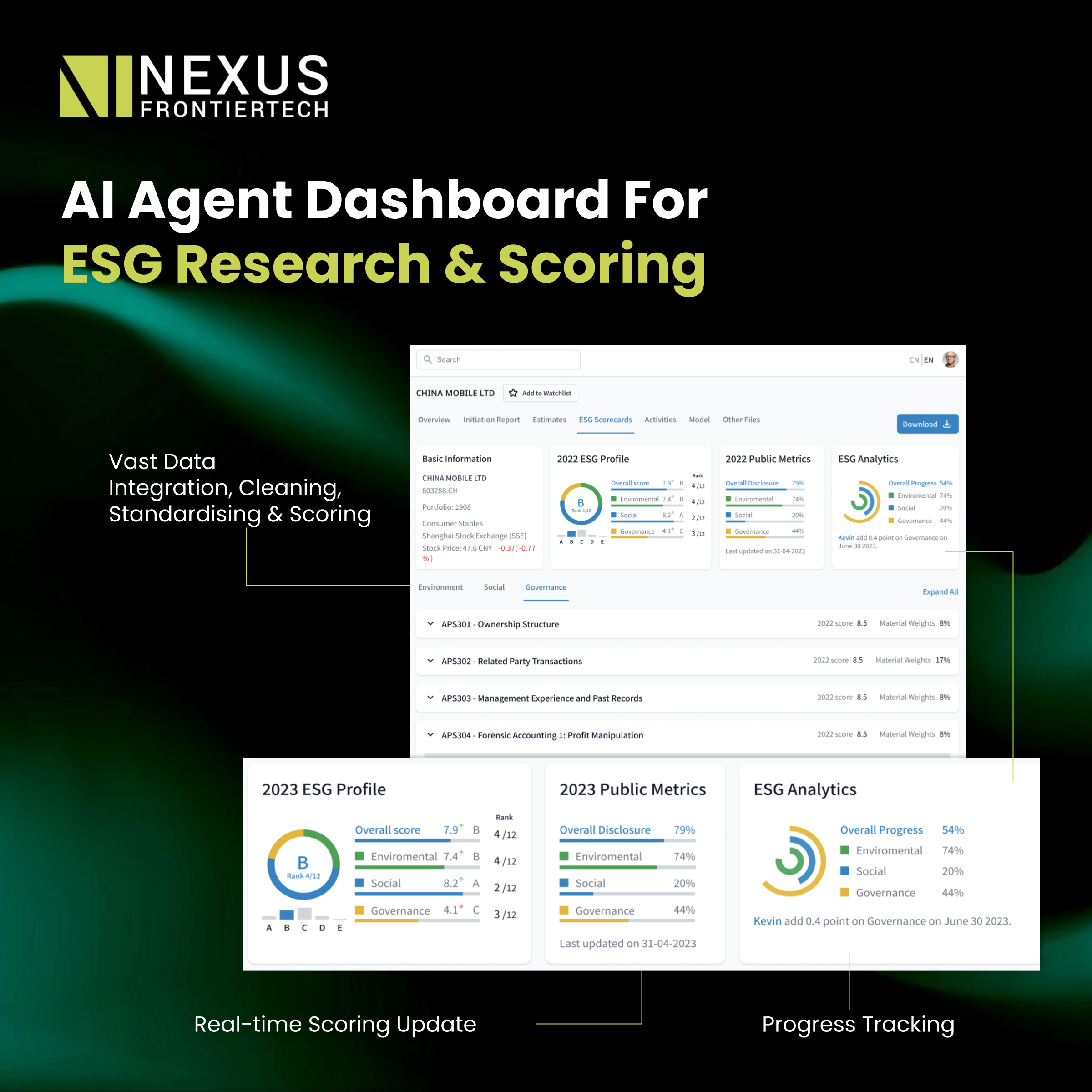AI Agent Dashboard For ESG Research & Scoring