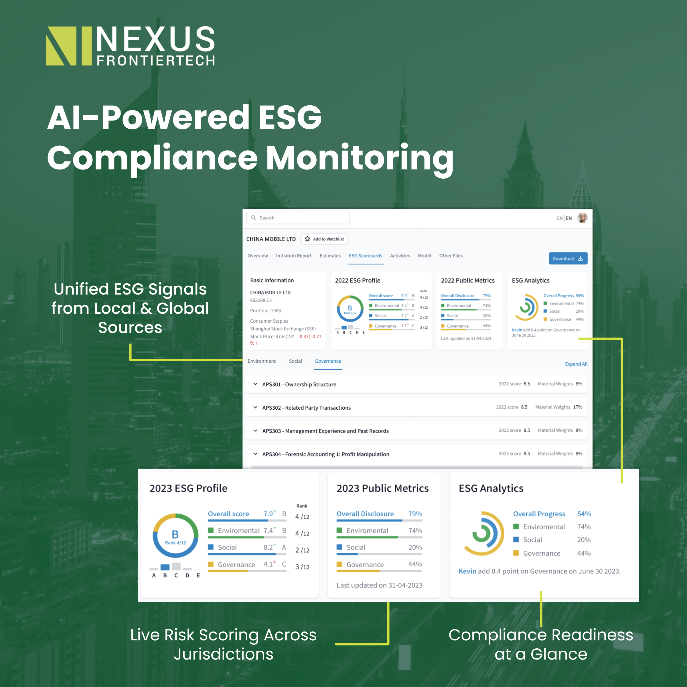Navigating ESG Risk in the Middle East: Why Real-Time AI Compliance Is a Necessity-3