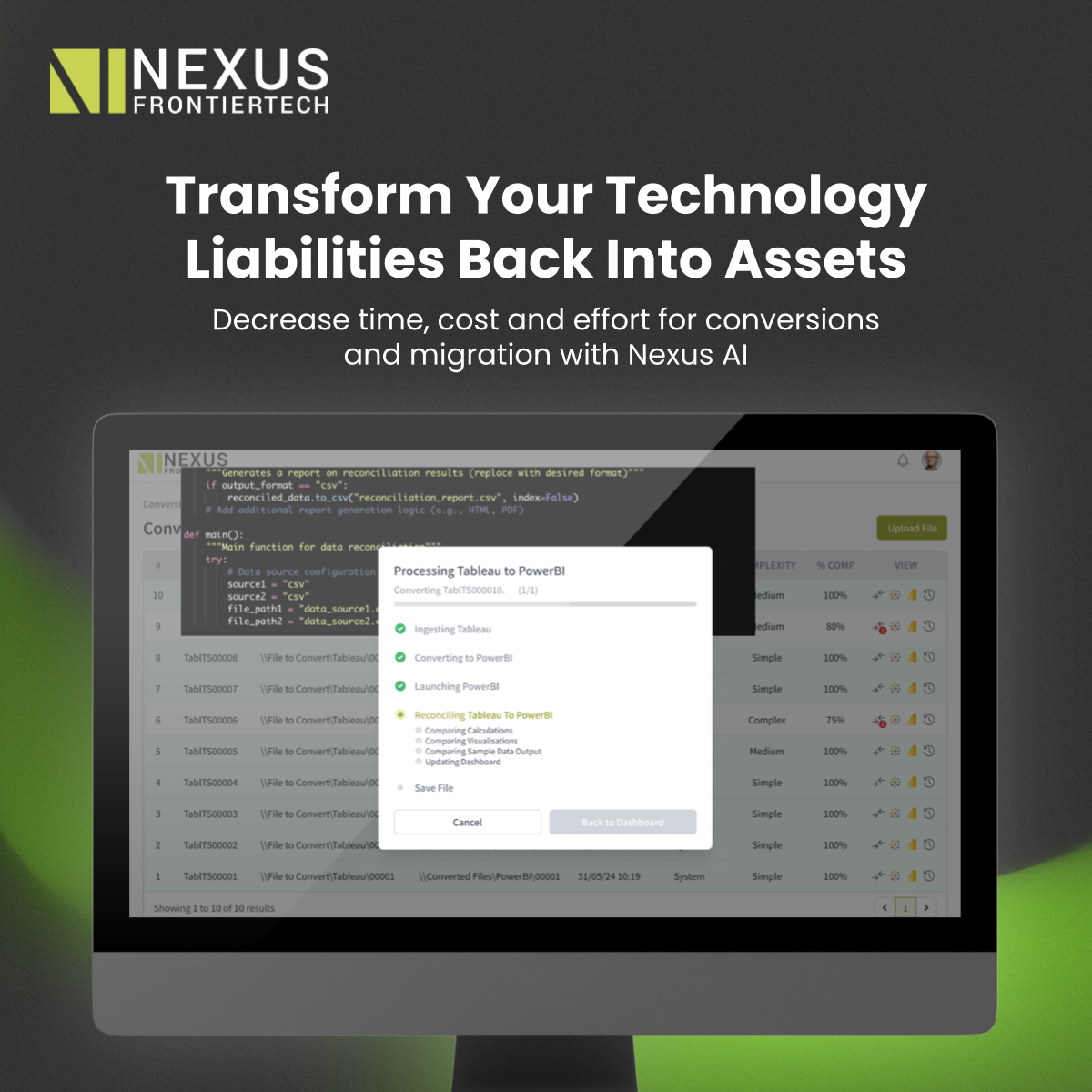 Transform Your Technology Liabilities Back Into Assets