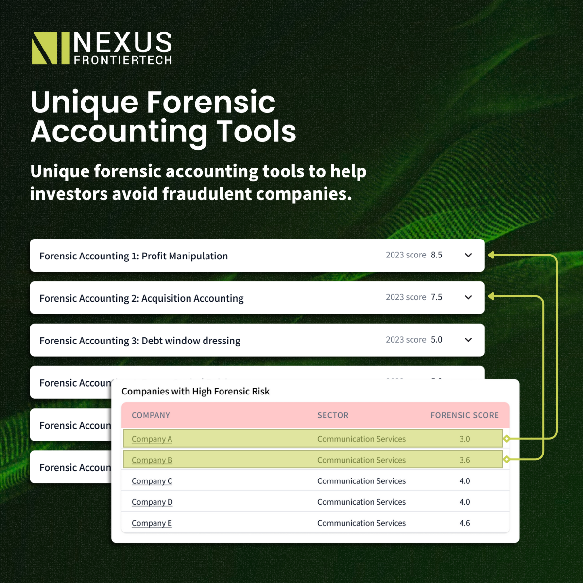 Unique Forensic Accounting Tools
