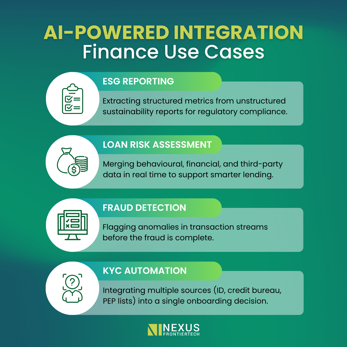 Website_AI-powered-integration-Finance-Use-Cases