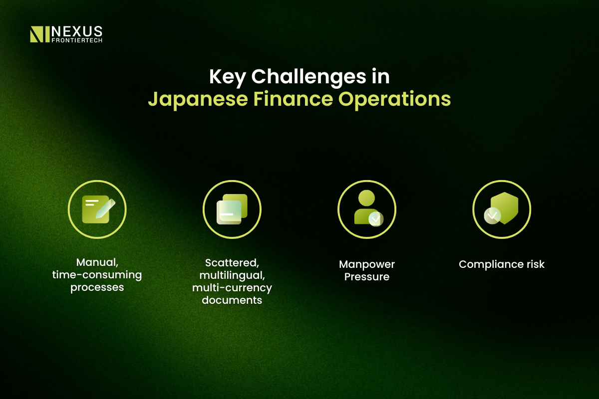 Key-Challenges-in-Japanese-Finance-Operations-1