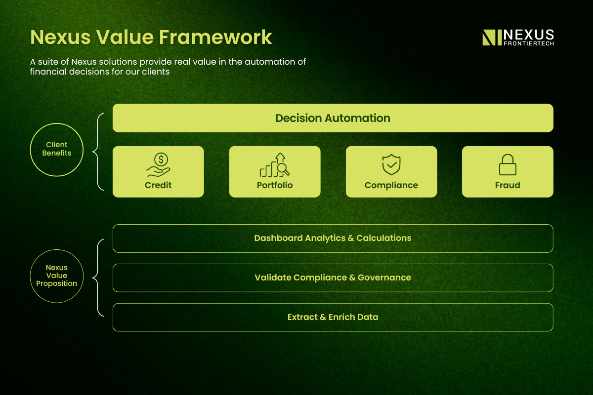 Nexus-Value-Framework_EN