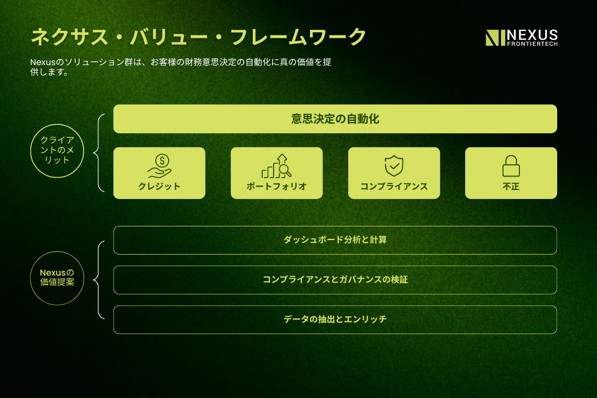 Nexus Value Framework_JP