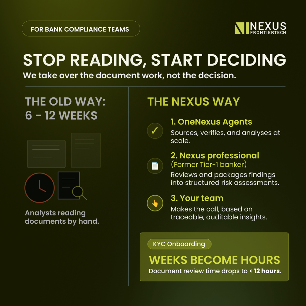 Stop-Reading-Start-Deciding